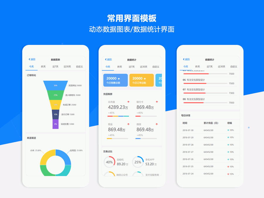 Axure RP手机移动端交互原型