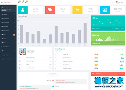 大气漂亮扁平化响应式bootstrap后台模板