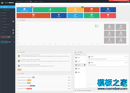 Matrix Admin全屏响应式bootstrap网站模板