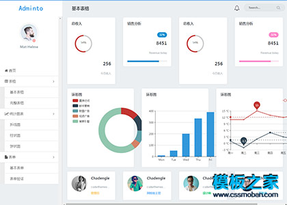 adminto后台模板框架下载