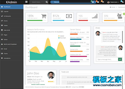 KAadmin后台管理UI系统网页html模板