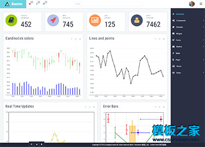 扁平化bootstrap后台图表管理系统模板