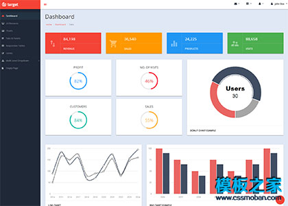 模块化bootstrap后台客户管理系统模板