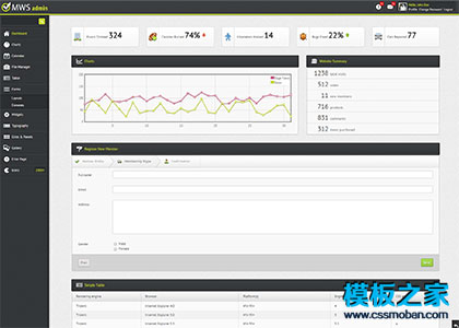 黑色皮革纹理cms系统后台模板下载