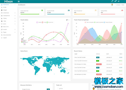 bootstrap admin Kit后台系统界面网站模板