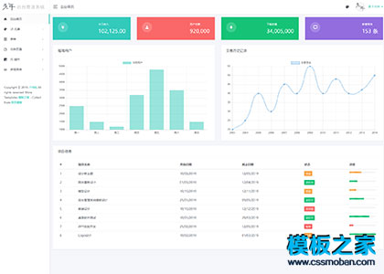 光年后台管理系统框架bootstrap中文版